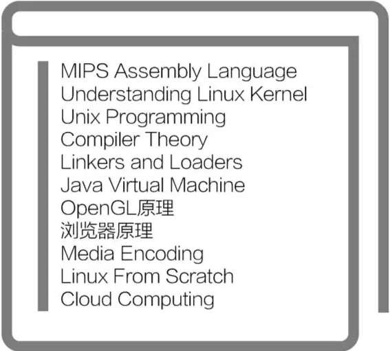 龙芯建设软件生态需要什么人才？