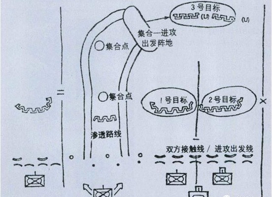 陈俊杰：围魏救赵的美印联军要面对的我军穿插迂回包围战术