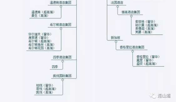 利润战之中国企业惨状：谁拿走了中国的消费红利？
