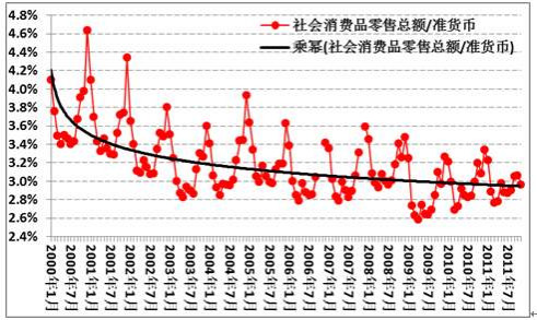 王中宇：中国困境的政治经济学透视（一）