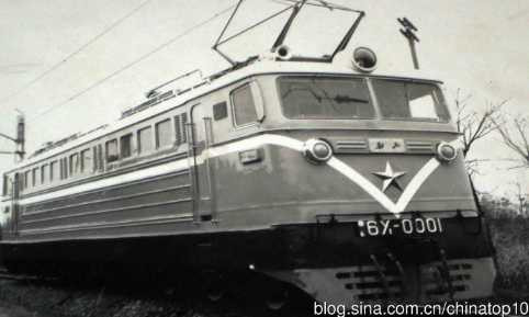 工业革命——世界工业化三百周年回眸（十三）