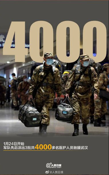 致敬！这就是疫情面前的人民军队