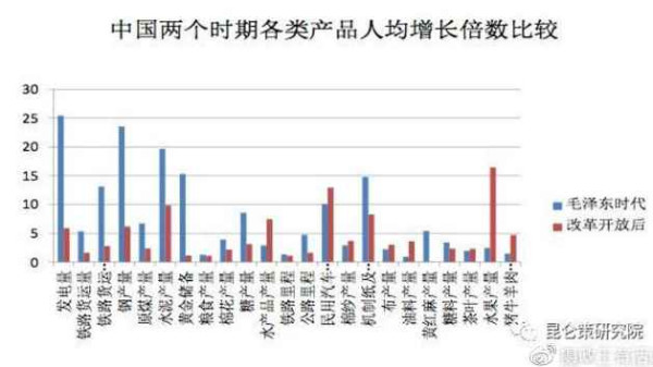 真相：历史必须再次澄清！