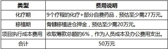 父亲雪天扮太监下跪赚救命钱