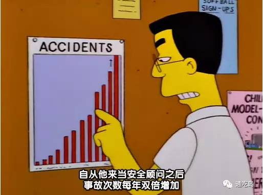 美国的根本弱点是什么？