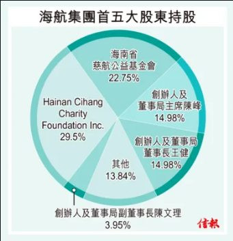 张宏良：国企私有化改革的一曲沉重悲歌
