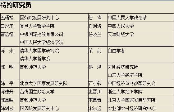 黎阳 ：一场上推下卸狗咬狗的高级文明戏