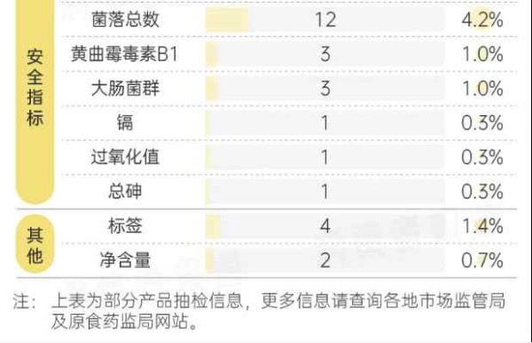 张宏良：伪劣假冒产品愈演愈烈的根源是法律保护造假