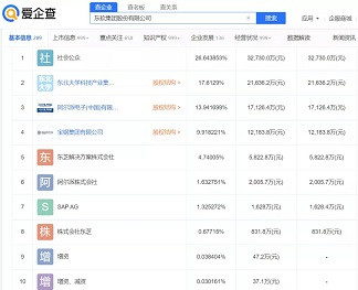 子午：西安一码通又崩了！社会主义中国该有统一的健康码