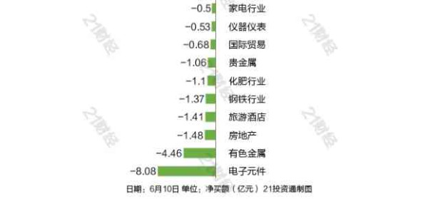 张宏良：共同富裕居然都成了股市炒作题材