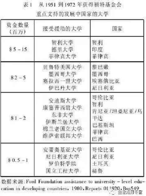 也谈教材之乱：向历史深处叩问