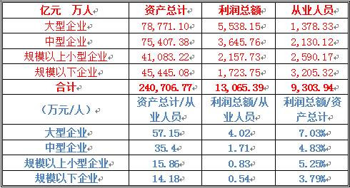 王中宇:中国困境的政治经济学透视(十九)