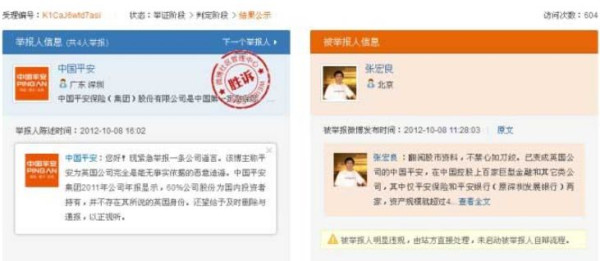 张宏良：抗议英国汇丰（中国平安）歪曲事实的恶意举报