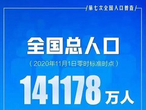 论无产阶级的成家：相识—相恋—结婚的辩证思考