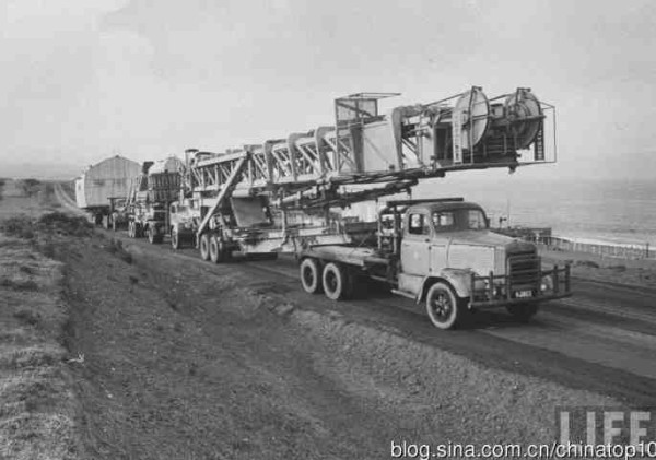 新中国工业革命与世界工业化回眸（四）