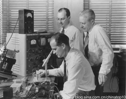 工业革命——世界工业化三百周年回眸（八）