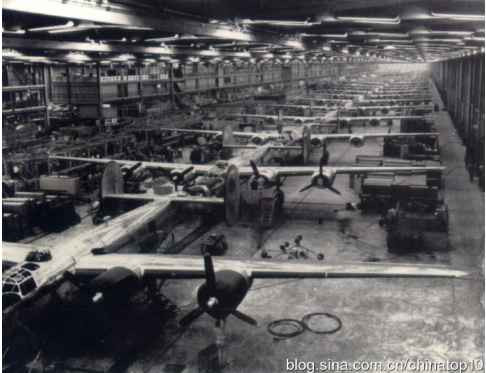 工业革命——世界工业化三百周年回眸（六）