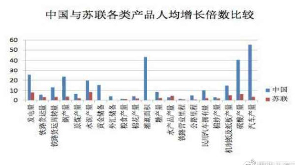 真相：历史必须再次澄清！