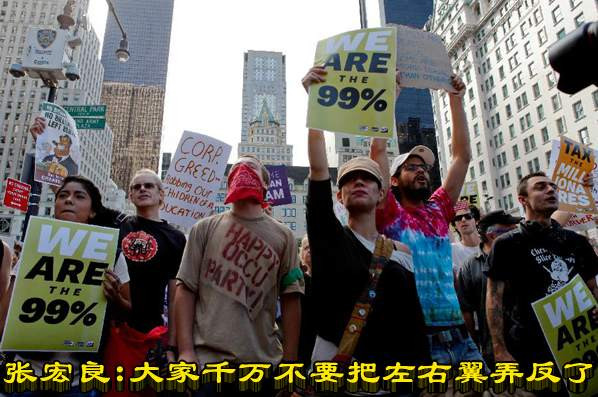张宏良：千万不要把世界左转右转搞反了