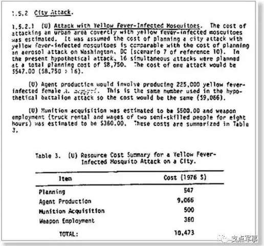 比731更邪恶，美国正秘密研制灭绝中俄的生物武器