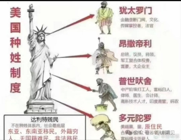 德纳：美国高校反战示威——犹太资本被迫跳到前台意味着什么?