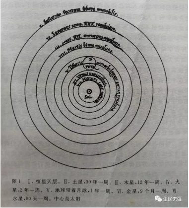 张宏良：中国政治文明绝不能再蹈物质发明的悲剧