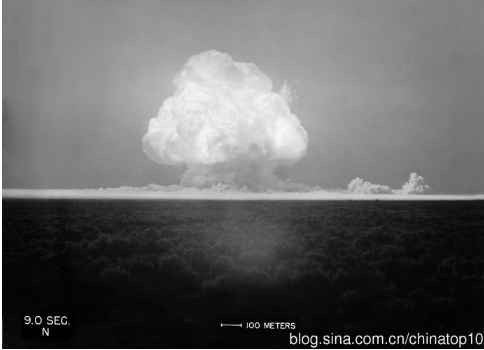 工业革命——世界工业化三百周年回眸（六）