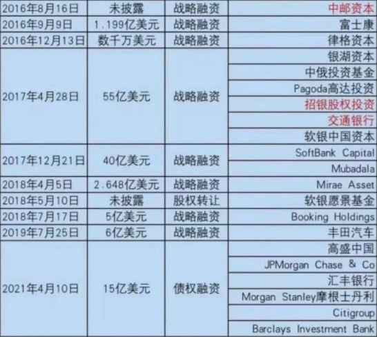 滴滴事件的来龙去脉