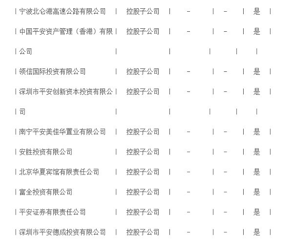 张宏良：抗议英国汇丰（中国平安）歪曲事实的恶意举报