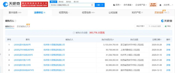 子午:崽卖爷田!中华老字号张小泉是如何一步步作死的