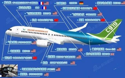 子午：美国叫嚣断供C919：自主创新容不得半点侥幸！