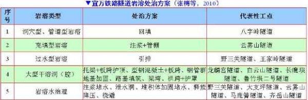 陈仁全：纵横大西南，忘乎山水间