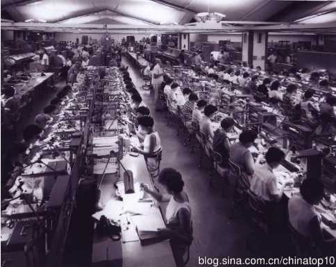 工业革命——世界工业化三百周年回眸（十五）