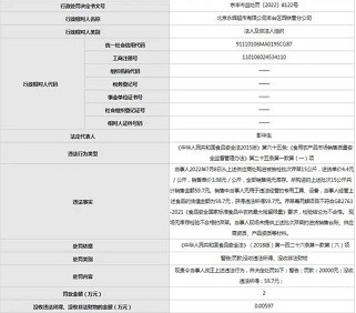 子午：卖菜大爷挣21元被罚11万，这不是“为人民服务”！
