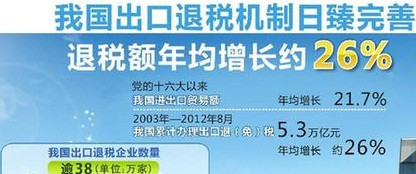哪有什么货币战争？中美已形成奇特金融共生关系（综合）