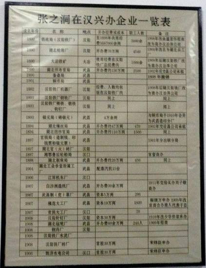 百年风云激荡，中国如何从亡国边缘跃居世界第一大工业国（十九）
